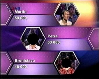 Závěrečné výsledky před samostatným finálem vítězky: Martin 59 000 Kč; Petra 63 000 Kč; Bronislava 48 000 Kč